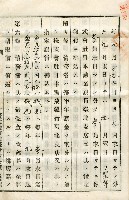 昭和八年林禮讓證書藏品圖，第4張