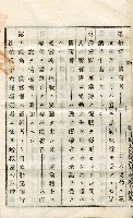 昭和八年林禮讓證書藏品圖，第7張