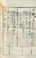 昭和八年林禮讓保證書藏品圖，第2張