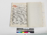 彰化縣政府營繕工程結算驗收證明書藏品圖，第2張