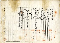 昭和十三年賴石土地共有權移轉登記保證書藏品圖，第2張