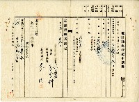 昭和十四年李登科地目變更及土地分筆等登記申請書藏品圖，第1張