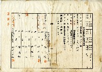 大正五年徐乞食等業主權相續登記申請書藏品圖，第1張