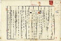 大正七年帝國製糖株式會社及張炳三土地贌耕契約書藏品圖，第1張