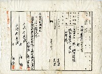 大正十四年許登來等地目變更登記申証書藏品圖，第1張