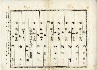 昭和十一年賴江氏幼等地目變更登記申請書藏品圖，第2張