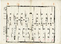 昭和十一年賴江氏幼等地目變更登記申請書藏品圖，第6張