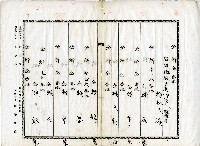 昭和十一年賴錫等地目變更登記申請書藏品圖，第3張