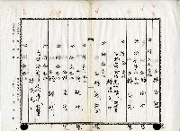 昭和十一年賴錫等地目變更登記申請書藏品圖，第4張