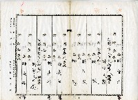 昭和十一年賴錫等地目變更登記申請書藏品圖，第5張