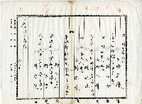 昭和十一年賴錫等地目變更登記申請書藏品圖，第7張