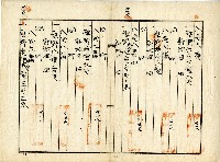 昭和十四年賴金標地目變更登記申請書藏品圖，第2張