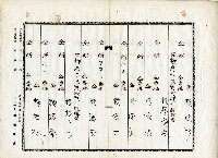 昭和十一年賴江氏幼等土地分筆登記申請書藏品圖，第4張