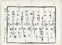 昭和十一年賴江氏幼等土地分筆登記申請書藏品圖，第6張