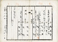 昭和十一年賴江氏幼等土地分筆登記申請書藏品圖，第7張