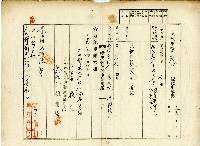 昭和十八年賴世土地甲數更正登記申請書藏品圖，第1張