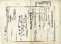昭和十二年黃小湖申請書藏品圖，第1張