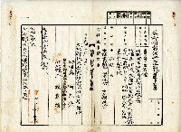 建物敷地番號變更登記申請書藏品圖，第3張