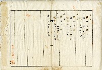 大正五年徐乞食申請書藏品圖，第3張