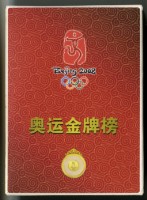 奧運金牌榜撲克牌藏品圖，第2張