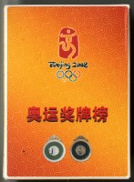 奧運獎牌榜撲克牌藏品圖，第2張