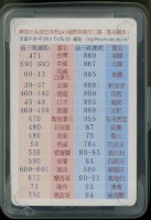 百洲國際旅行社有限公司發行百洲假期撲克牌藏品圖，第2張