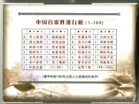 百家姓撲克牌藏品圖，第2張