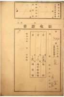 昭和八年花金繳納地租等領收證書藏品圖，第1張