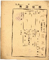 昭和十二年陳廷傑外一人納稅領收證書藏品圖，第1張