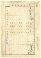 大正十四年花潭等土地臺帳謄本藏品圖，第1張
