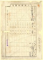 大正十四年花潭等土地臺帳謄本藏品圖，第2張