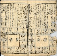 百年經藏品圖，第5張