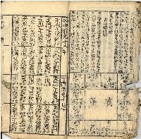 百年經藏品圖，第9張