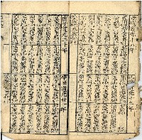 百年經藏品圖，第10張