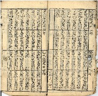 百年經藏品圖，第11張