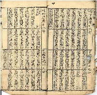 百年經藏品圖，第12張