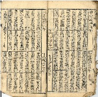 百年經藏品圖，第13張