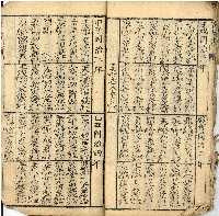 百年經藏品圖，第15張