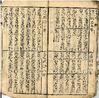 百年經藏品圖，第16張