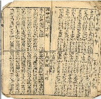 百年經藏品圖，第22張