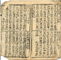 百年經藏品圖，第23張