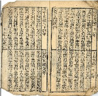 百年經藏品圖，第25張