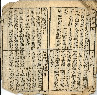 百年經藏品圖，第26張