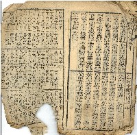 百年經藏品圖，第27張