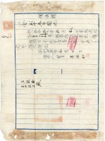 昭和十七年王殷鑒納債權抵當領收證明藏品圖，第2張