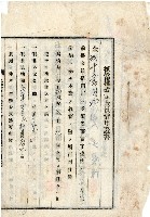 昭和十七年王慶隆借用證藏品圖，第1張