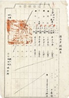民國三十五年王慶隆等土地臺帳謄本藏品圖，第1張
