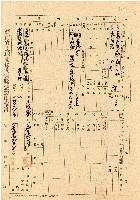 民國三十五年王殷鑒台灣省土地關係人繳驗憑証申報書藏品圖，第1張