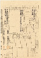 民國三十五年王殷鑒台灣省土地關係人繳驗憑証申報書藏品圖，第1張