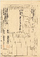 民國三十五年王殷鑒台灣省土地關係人繳驗憑証申報書藏品圖，第1張